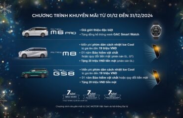 Gac Motor Việt Nam: Tận hưởng đặc quyền – chạm tới thành công