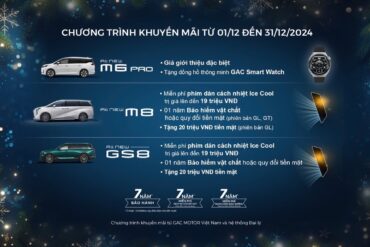 Gac Motor Việt Nam: Tận hưởng đặc quyền – chạm tới thành công