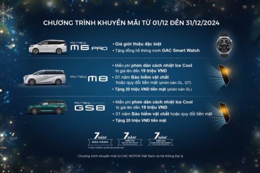 Gac Motor Việt Nam: Tận hưởng đặc quyền – chạm tới thành công