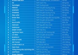 Samsung công bố Top 50 cuộc thi Samsung Solve for Tomorrow 2025