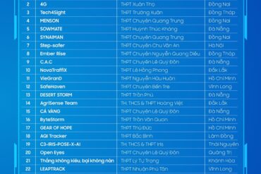 Samsung công bố Top 50 cuộc thi Samsung Solve for Tomorrow 2025